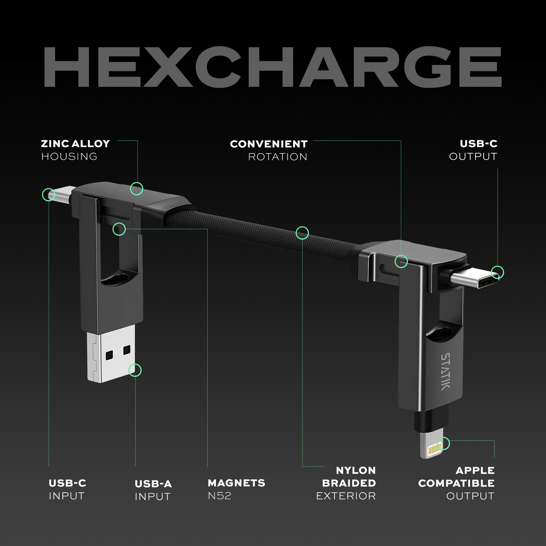 Statik® HexCharge