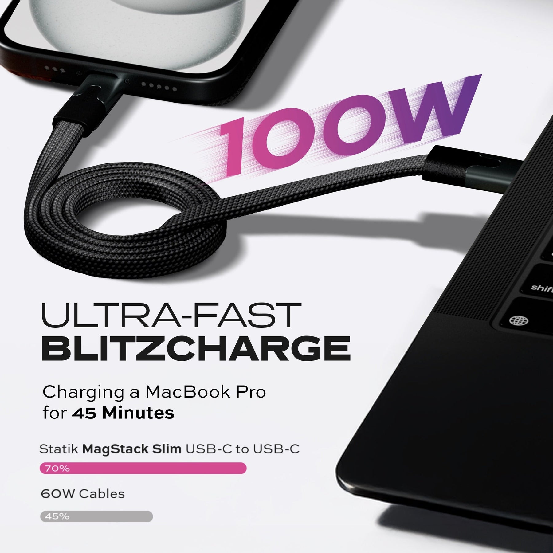Statik® MagStack Slim Pro | Tangle-Free Magnetic Nylon | Fast Charging Data Cable