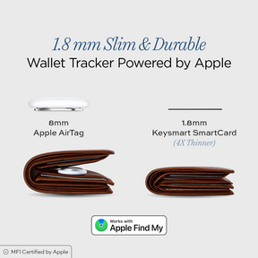 KEYSMART SmartCard | Tracking Card LP6