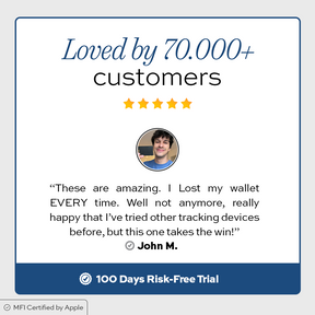 KEYSMART SmartCard | Tracking Card LP6